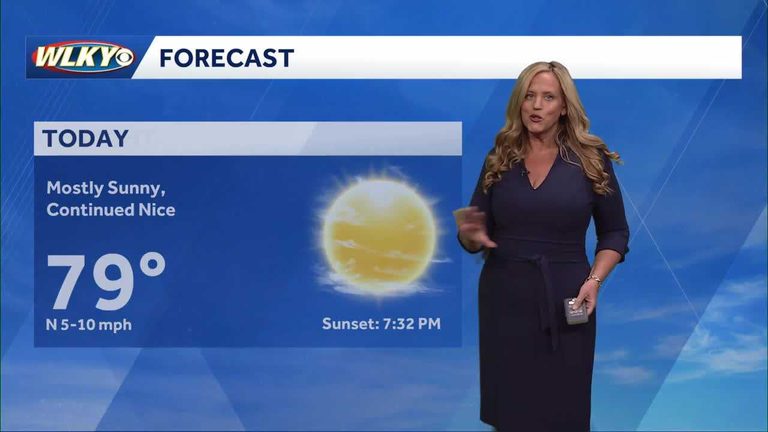 October Heat Returns To Louisville With Highs Climbing Into The 90S