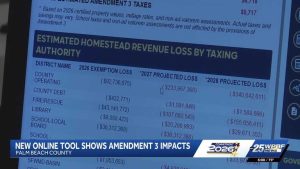 Palm Beach County Launches Tax Calculator To Help Voters Evaluate Amendment 3