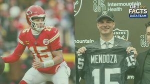 Patrick Mahomes Signs Historic 504 7 Million Contract The Nfl S First Half Billi