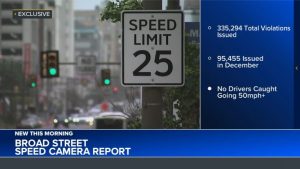 Philadelphia Parking Authority Reports Over 335 000 Speed Camera Tickets On Broa