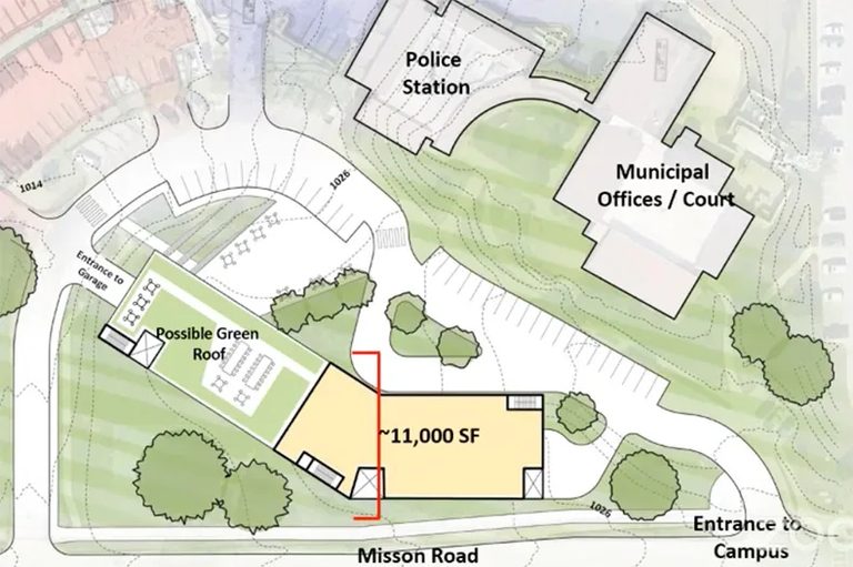 Prairie Village City Council Backs Study Of New Corinth Library Site Near City H