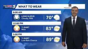 Rain Chances Rise Thursday Across Parts Of Oklahoma Koco 5 Forecasts