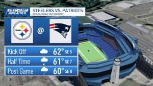 Rain Expected Sunday For Patriots Steelers Game Heavier Showers Later In Week