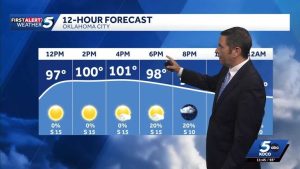 Record Heat Expected Wednesday With Storms Moving In Thursday Across Oklahoma