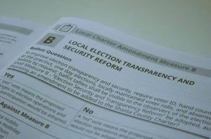 Shasta County S Measure B Remains Suspended After Appellate Court Denial