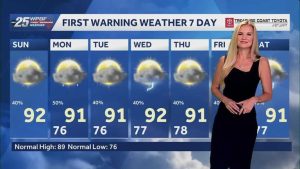 South Florida Braces For Daily Showers This Week As Drought Relief Arrives