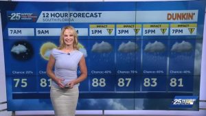 South Florida Braces For Heavy Rain And Flood Risk This Afternoon