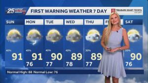 South Florida Faces Hot Humid Sunday With 40 Chance Of Afternoon Storms