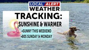 Sunny Warm Weekend Expected Across Central Oregon With 80 Degree Highs