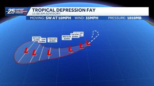Tropical Depression Fay Weakens Expected To Become Post Tropical Cyclone
