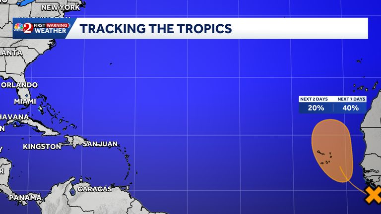 Tropical Wave Off Africa May Become Brief Depression Bringing Gusty Winds To Cen