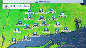 Tuesday S Forecast Brings Partly Sunny Skies And Highs Near 70 F