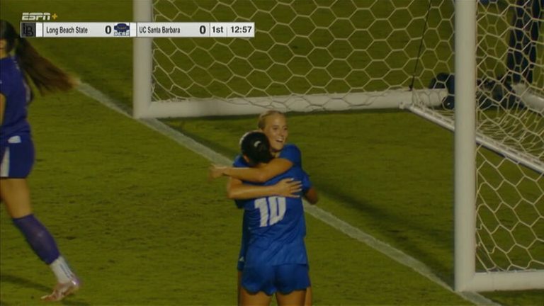 Ucsb Holds Lbsu To A Tie While Cal Poly Beats Cal Baptist In Big West Opener