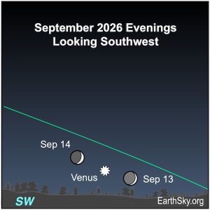Venus Shines Brightest This Week Look West After Sunset