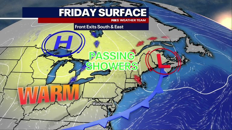 Warm Mostly Sunny Friday Ahead For Washington Dc With Light Showers Possible