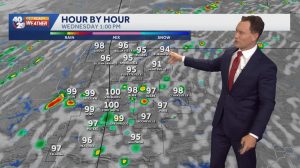 Wednesday Brings Scattered Showers And Storms To Fayetteville Arkansas