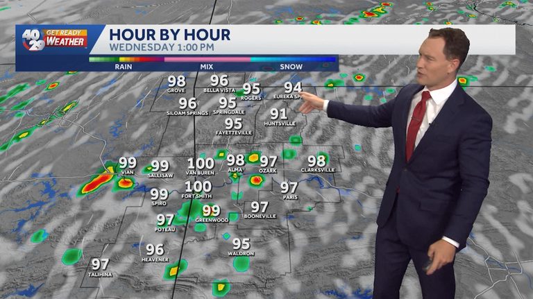 Wednesday Brings Scattered Showers And Storms To Fayetteville Arkansas