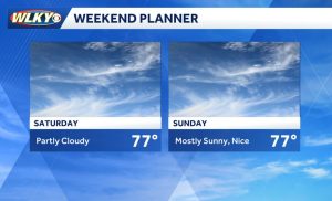 Weekend Forecast Sunny Start To Fall With Temps In The Mid 70S