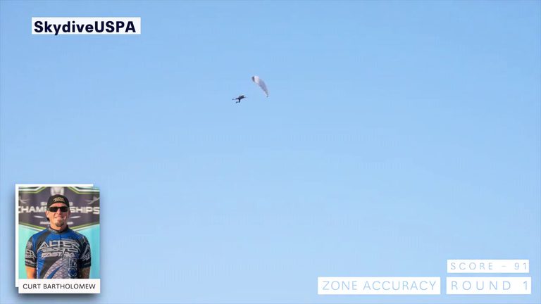 Zephyrhills Hosts 2026 U S National Canopy Piloting Championships At Skydrive Ci