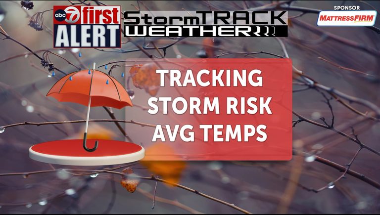 Abc 7 First Alert Storm Chances Rise For El Paso And Surrounding Area