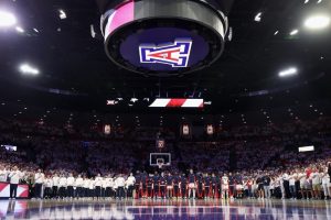 Arizona Wildcats 2026 27 Men S Basketball Schedule Released With Tv Details
