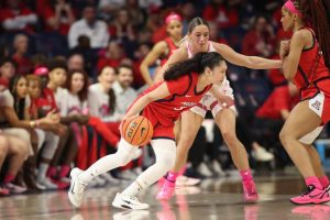 Arizona Women S Basketball Projected To Finish Near Bottom Of Big 12