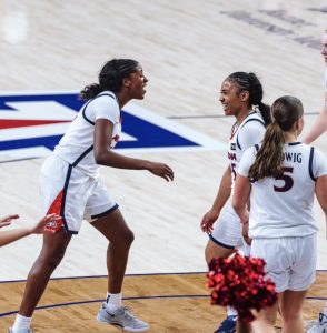 Arizona Women S Basketball Ranked 13Th In Big 12 Preseason Poll Despite Roster U