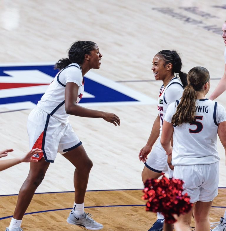 Arizona Women S Basketball Ranked 13Th In Big 12 Preseason Poll Despite Roster U