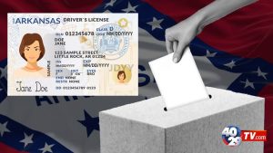 Arkansas Voter Id Requirements Explained For 2026 Election