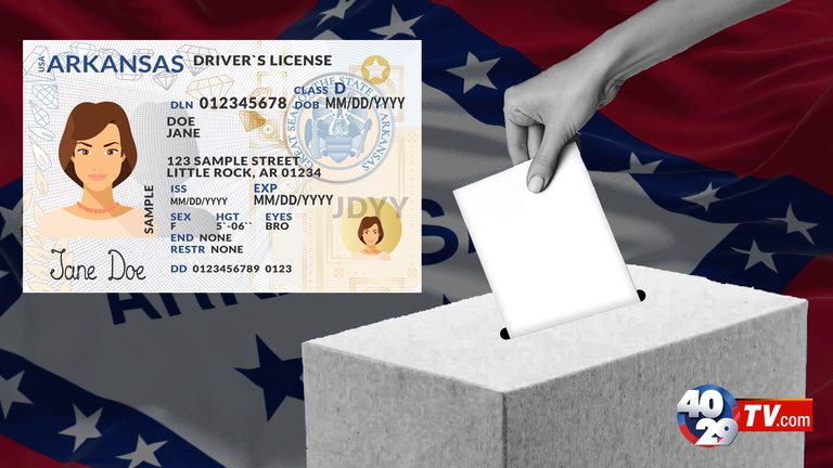 Arkansas Voter Id Requirements Explained For 2026 Election