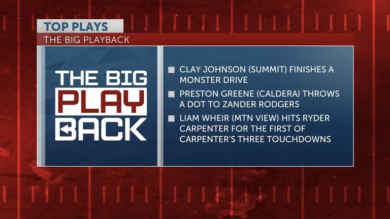 Bend S Top Plays Highlights Return Of Past Winners And New Friday Night Lights N