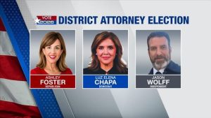 Bexar County Da Race Candidates Outline Plans To Clear Case Backlog And Protect