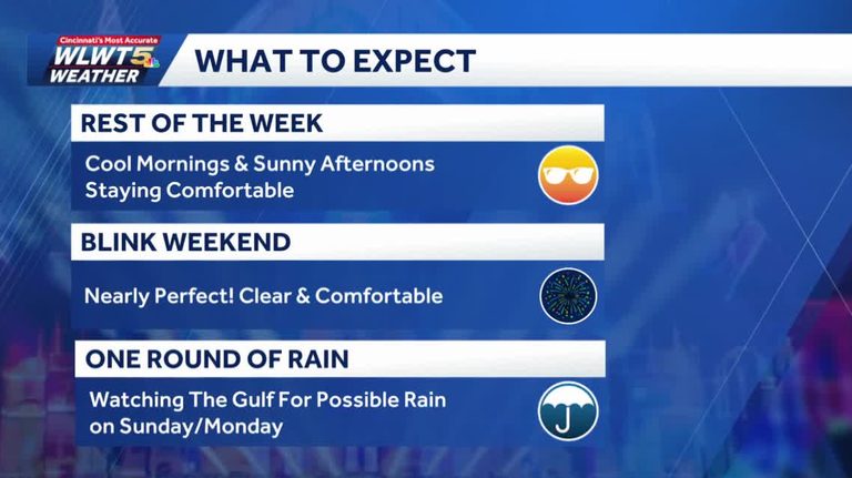 Cincinnati Enjoys Crisp Fall Weather All Week Perfect Start To Blink Festival