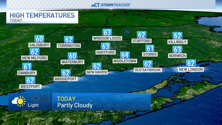 Connecticut Weekend Forecast Mild Temps Sunny Sunday And Cooler Start To Next We