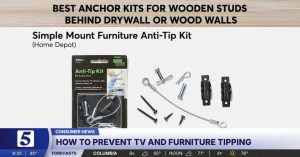 Consumer Reports Urges Parents To Anchor Tvs And Furniture To Prevent Tip Overs