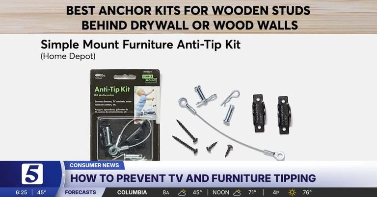 Consumer Reports Urges Parents To Anchor Tvs And Furniture To Prevent Tip Overs