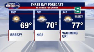 Cool Weekend Ahead For Metro Detroit As Temperatures Dip Then Warm Up Saturday