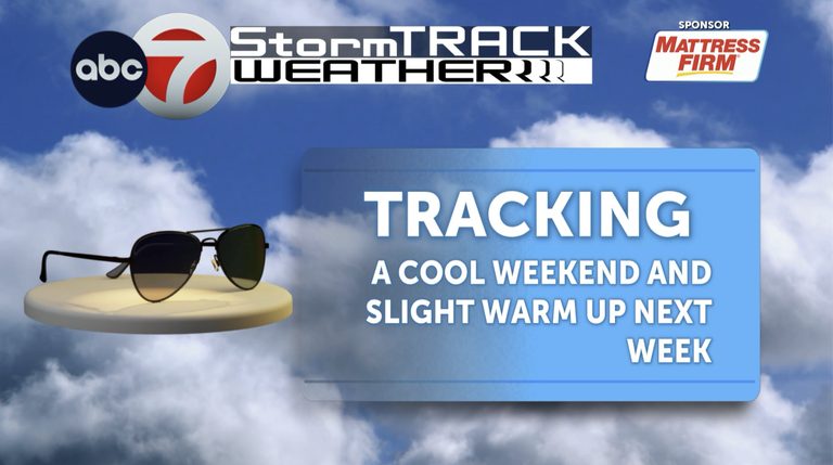 Cool Weekend Weather For El Paso Area With Light Jackets Recommended