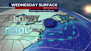 Cooler Wednesday Forecast For Washington D C Ahead Of Warm Weekend