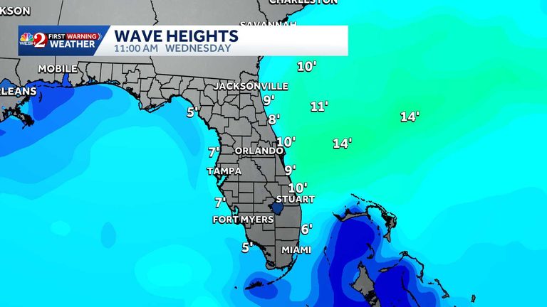Dangerous Surf And Rip Currents Persist Along Central Florida Beaches