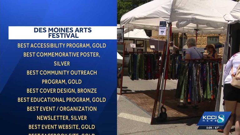 Des Moines Arts Festival Earns 20 International Festival Awards