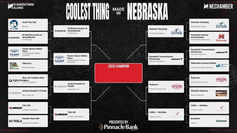 Eight Nebraska Innovations Named Top Entries In Coolest Thing Competition