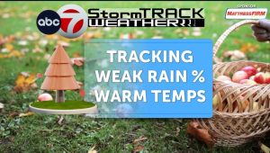 El Paso Sees Warm Highs And A Light Chance Of Mountain Showers Thursday
