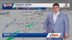 Fall Like Temperatures With Afternoon Showers Expected In Fayetteville
