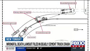 Family Files Wrongful Death Suit After Cement Truck Crash On Kushla Mcleod Road