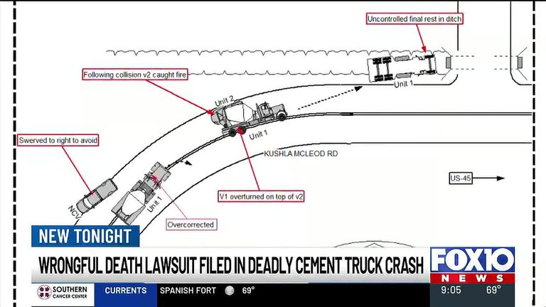 Family Files Wrongful Death Suit After Cement Truck Crash On Kushla Mcleod Road