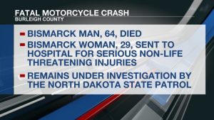 Fatal Motorcycle Crash East Of Bismarck Claims Life Of 64 Year Old Man