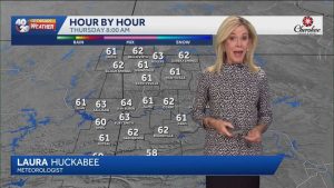 Fayetteville Weather Team Promotes 90S Era Forecast Features