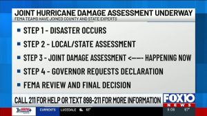 Fema Joins Alabama Officials To Assess Hurricane Damage For Possible Disaster Ai
