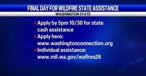 Final Day To Apply For Washington State Cash Assistance For Wildfire Victims